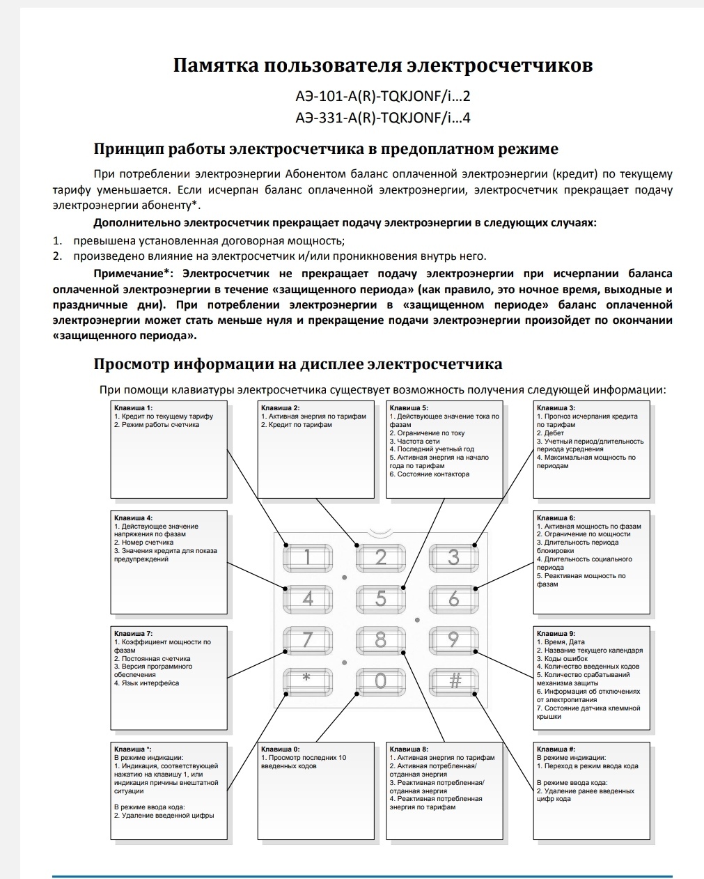 Памятка для пользователей счетчиков